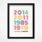 Famille - Toutes nos dates