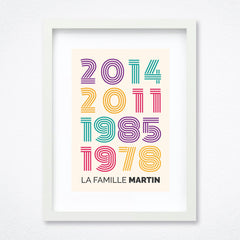 Famille - Toutes nos dates