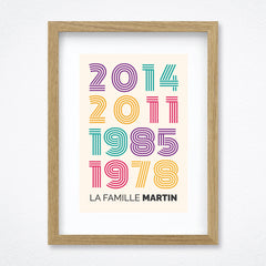 Famille - Toutes nos dates