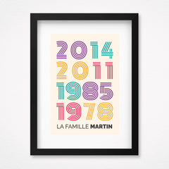 Famille - Toutes nos dates