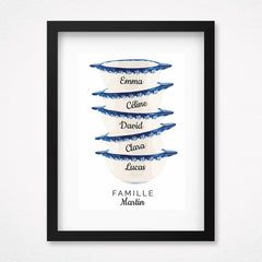 Famille bols bretons